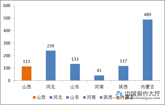 光伏行业成长空间不断释放